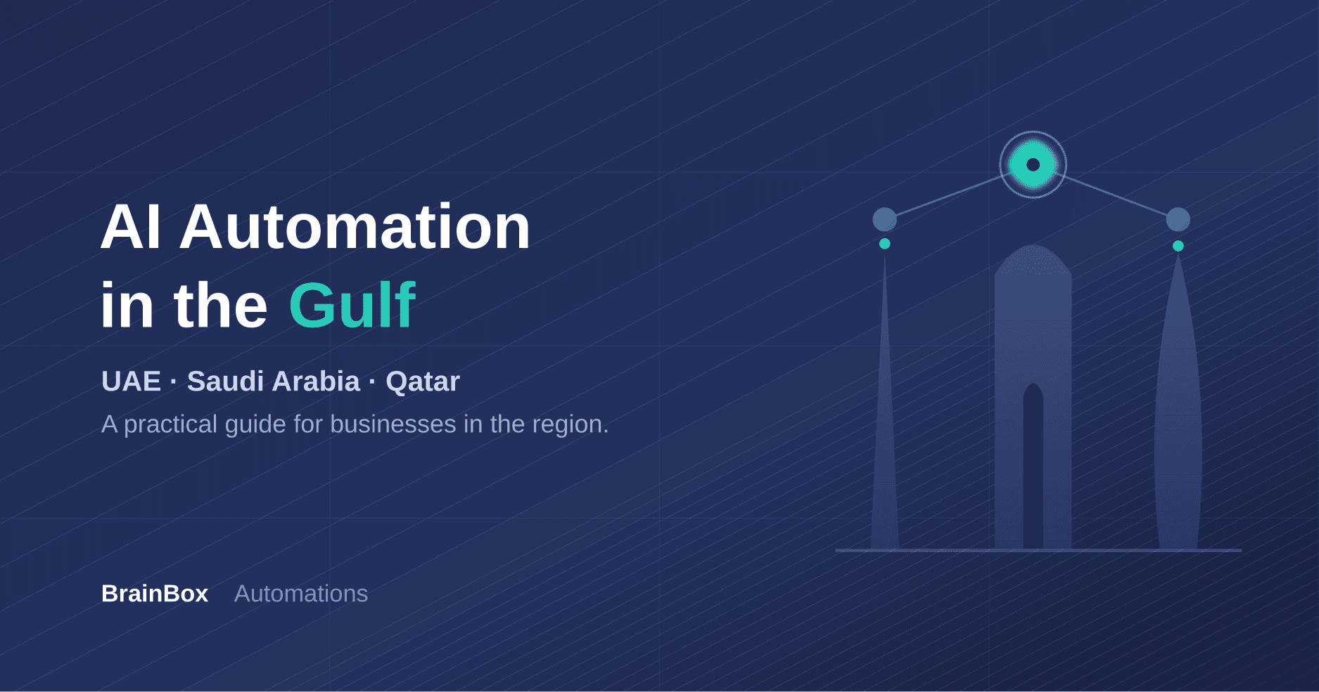 AI automation in the Gulf, covering the UAE, Saudi Arabia and Qatar