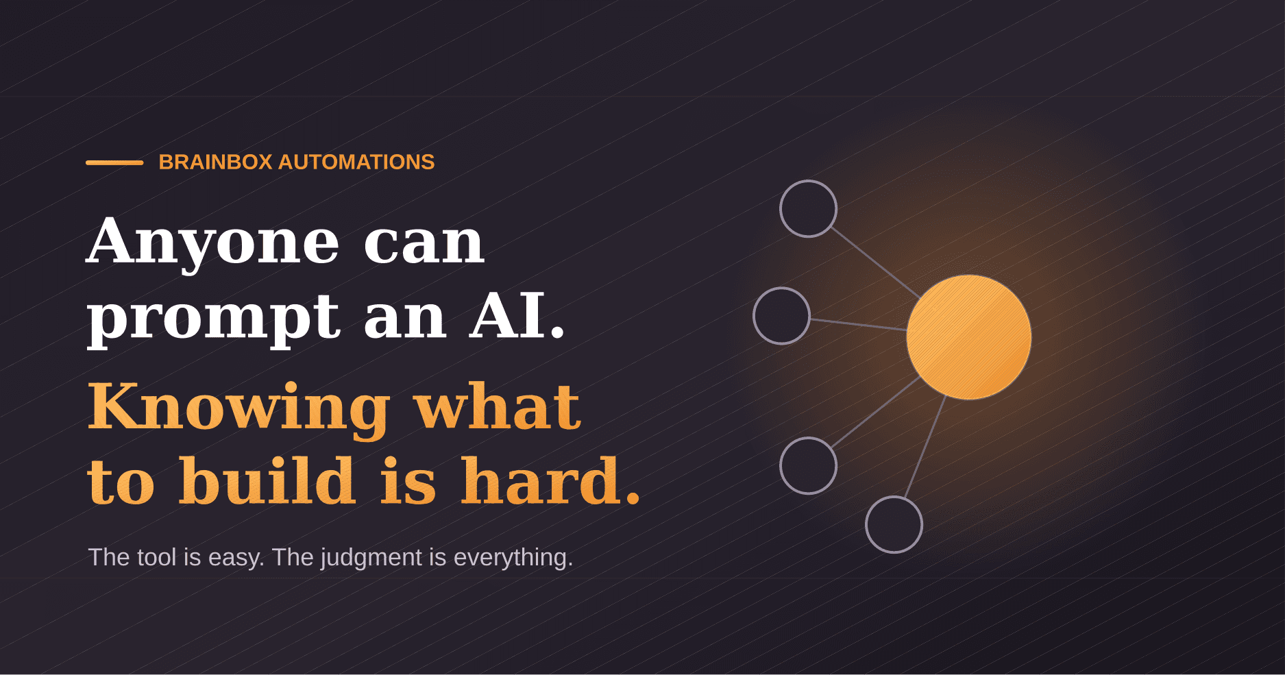 Anyone can prompt an AI. Knowing what to build is hard.
