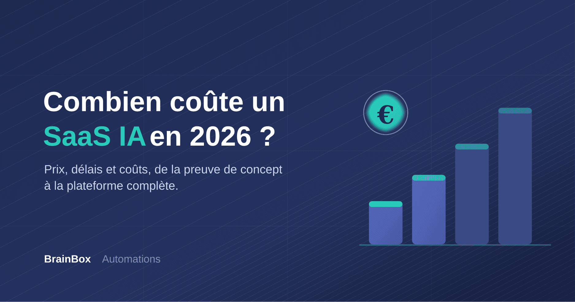 Combien coûte un SaaS IA en 2026 : guide des prix
