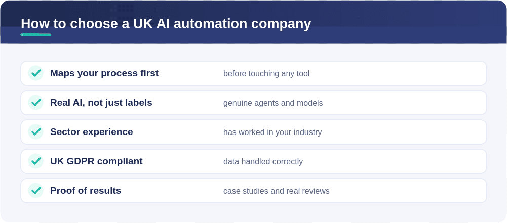 How to choose a UK AI automation company — checklist of criteria